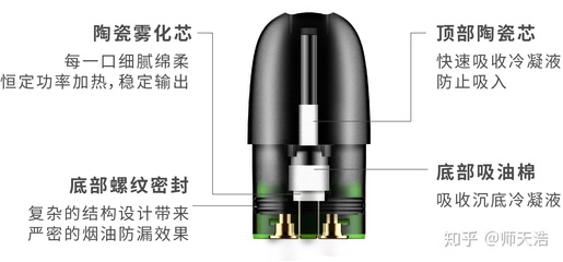 全球無(wú)煙日電子煙搜索量暴漲 戒煙利器風(fēng)口真的來(lái)了嗎？